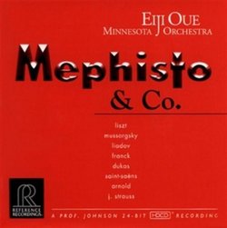 Mephisto & Co.
