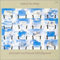 Shift in the Wind