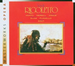 Verdi: Rigoletto