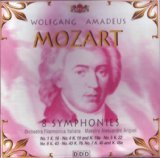 Mozart: 8 Symphonies (Nos. 1, 4, 19, 19a, 5, 6, 43 and 7)