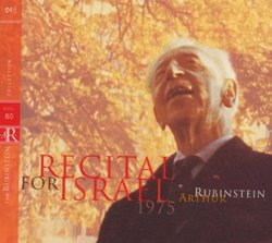 Rubinstein Collection 80