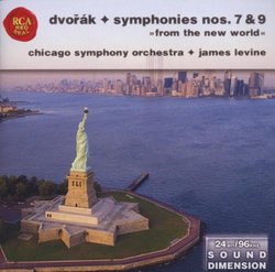 Dvorak: Symphonies 7 & 9