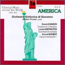 Symphony 2 Op 30 / Divertimento for Orchestra