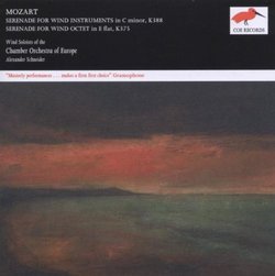 Mozart: Serenade for Wind Instruments in C minor, K. 388
