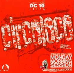Circo Loco at Dc10: Monday Morning Sessions