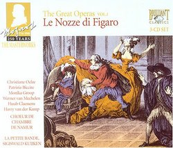 Mozart: Le Nozze di Figaro