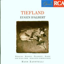 D'albert: Tiefland