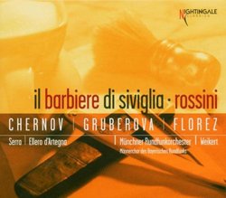 Rossini: Il Barbiere di Siviglia