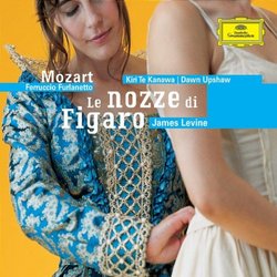 Mozart: Le Nozze di Figaro