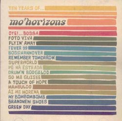 Years of Mo' Horizons