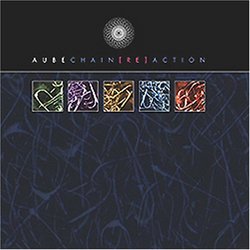 Chain [RE] Action