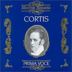 Antonio Cortis