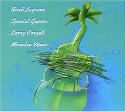 Bireli Lagrene & Special Guests