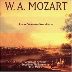 Piano Concertos 18 20