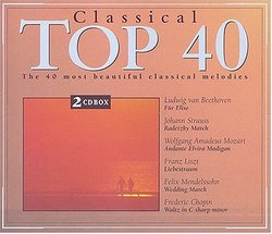 Classical Top 40: Most Popular Classical Mel