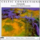 Celtic Connections