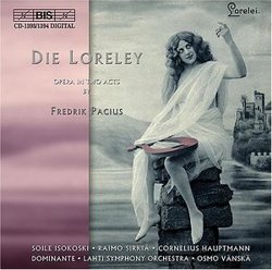 Fredrik Pacius: Die Loreley