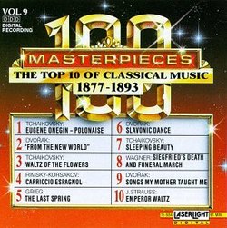 The Top 10 of Classical Music, 1877-1893