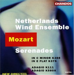 Mozart: Wind Serenades