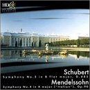 Symphonies of Schubert & Mendelssohn