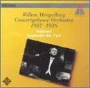 Beethoven: Symphonies Nos. 5 & 8 (1937 / 1938) (Teldec)