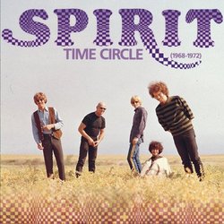 Time Circle