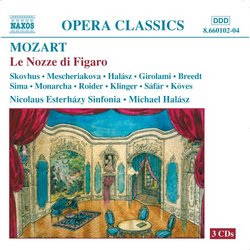 Mozart: Le Nozze di Figaro