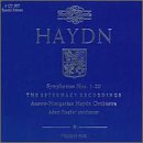 Haydn: Symphonies Nos. 1-20