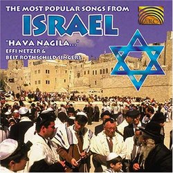 Most Popular Songs From Israel