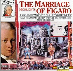 Marriage of Figaro