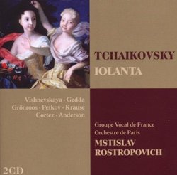 Tchaikovsky: Iolanta (Complete)