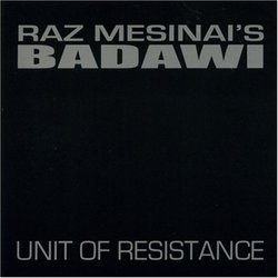 Unit of Resistance