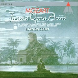 Mozart Famous Opera Arias