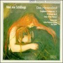 Max von Schillings: Das Hexenlied & Other Orchestral Works