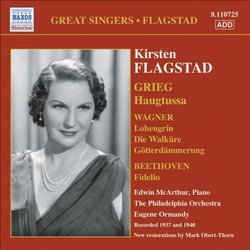 Edward Grieg-Richard Wagner-Lud