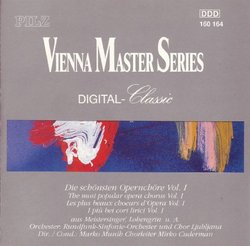 The Most Popular Opera Choruses, Vol. I