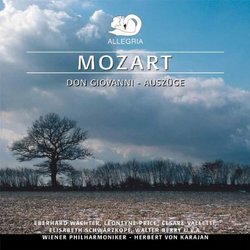 Don Giovanni (Highlights)