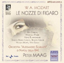 Mozart: Le Nozze di Figaro