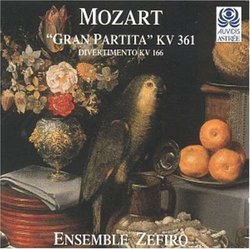 Mozart:Gran Partita Kv 361