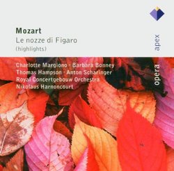 Mozart: Le Nozze Di Figaro (Highlights)