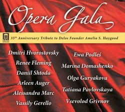 35th Anniversary Opera Gala