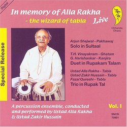 In Memory of Alla Rakha the Wizard of Tabla 1