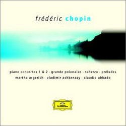 Panorama: Frederic Chopin