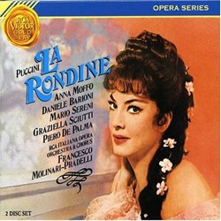 LA Rondine (Complete) (Ger)