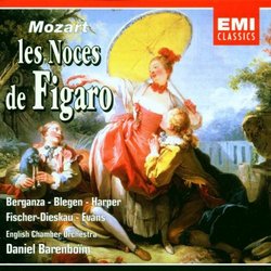 Mozart: The Marriage Of Figaro