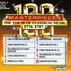 The Top 10 of Classical Music, 1776-1787