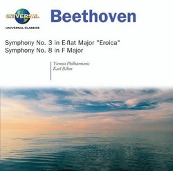 Beethoven: Symphonies Nos. 3 & 8