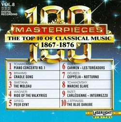 The Top 10 of Classical Music, 1867-1876