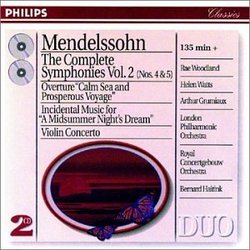 Mendelssohn: The Complete Symphonies, Vol.2