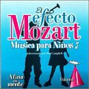 Mozart Effect 1: Afina Tu Mente